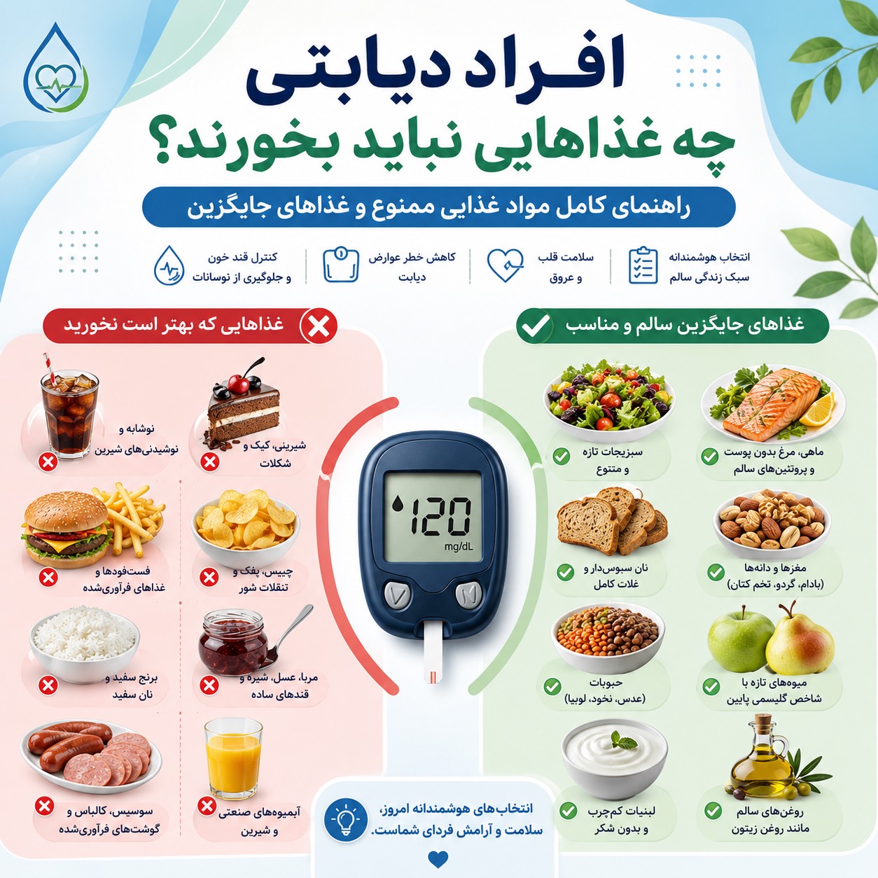 افراد دیابتی چه غذاهایی نباید بخورند؟ راهنمای کامل مواد غذایی ممنوع و غذاهای جایگزین