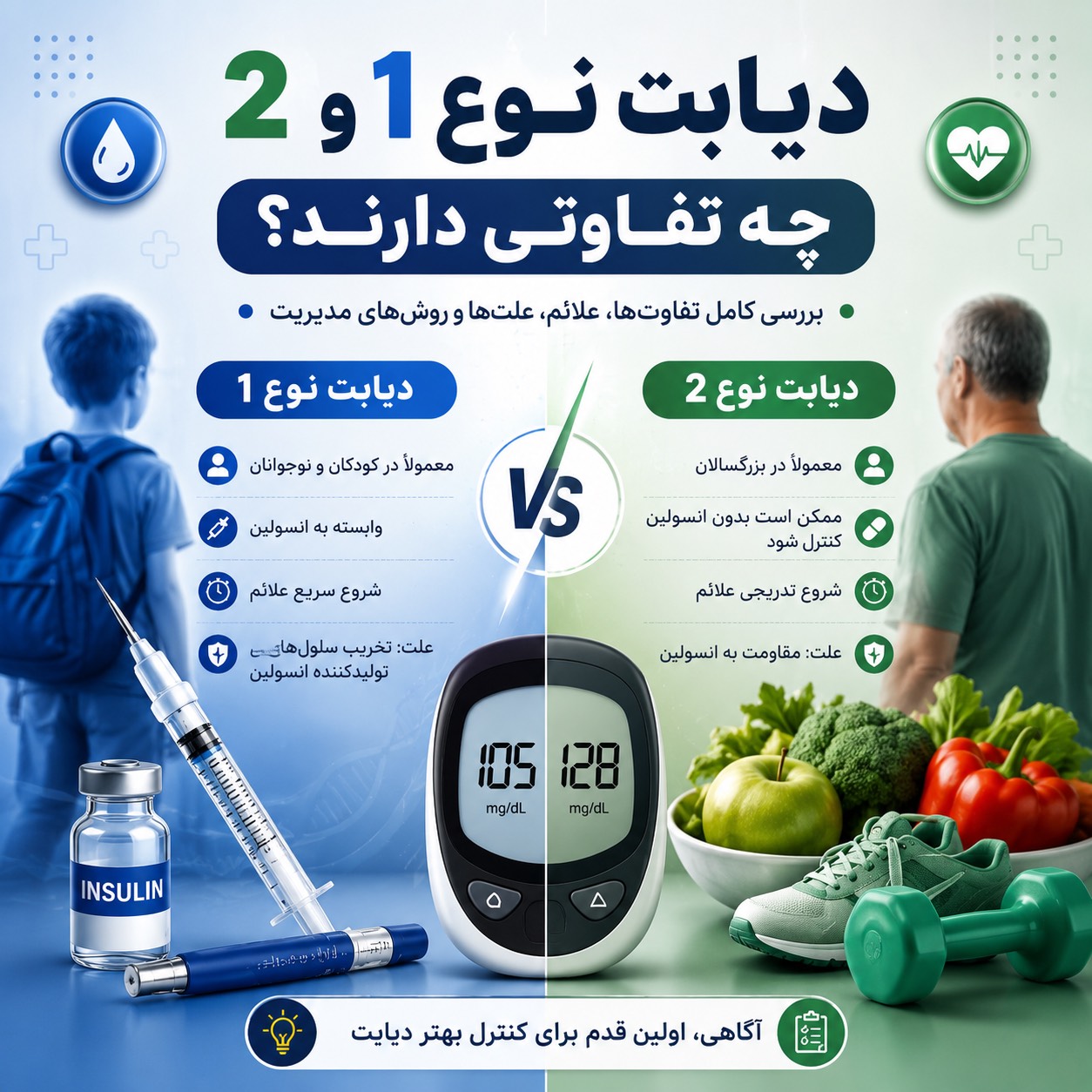 دیابت نوع ۱ و ۲ چه تفاوتی دارند؟