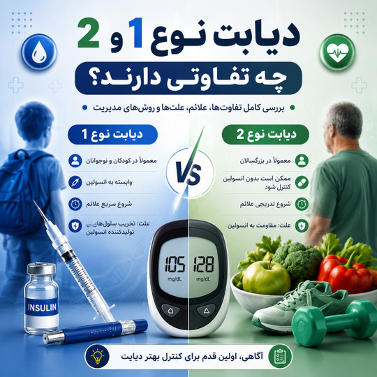 دیابت نوع ۱ و ۲ چه تفاوتی دارند؟